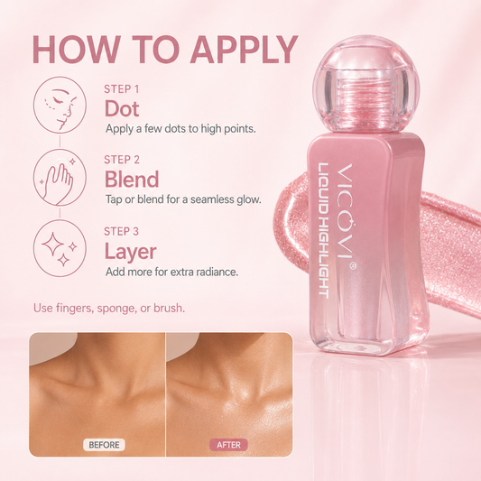 Liquid Highlighter