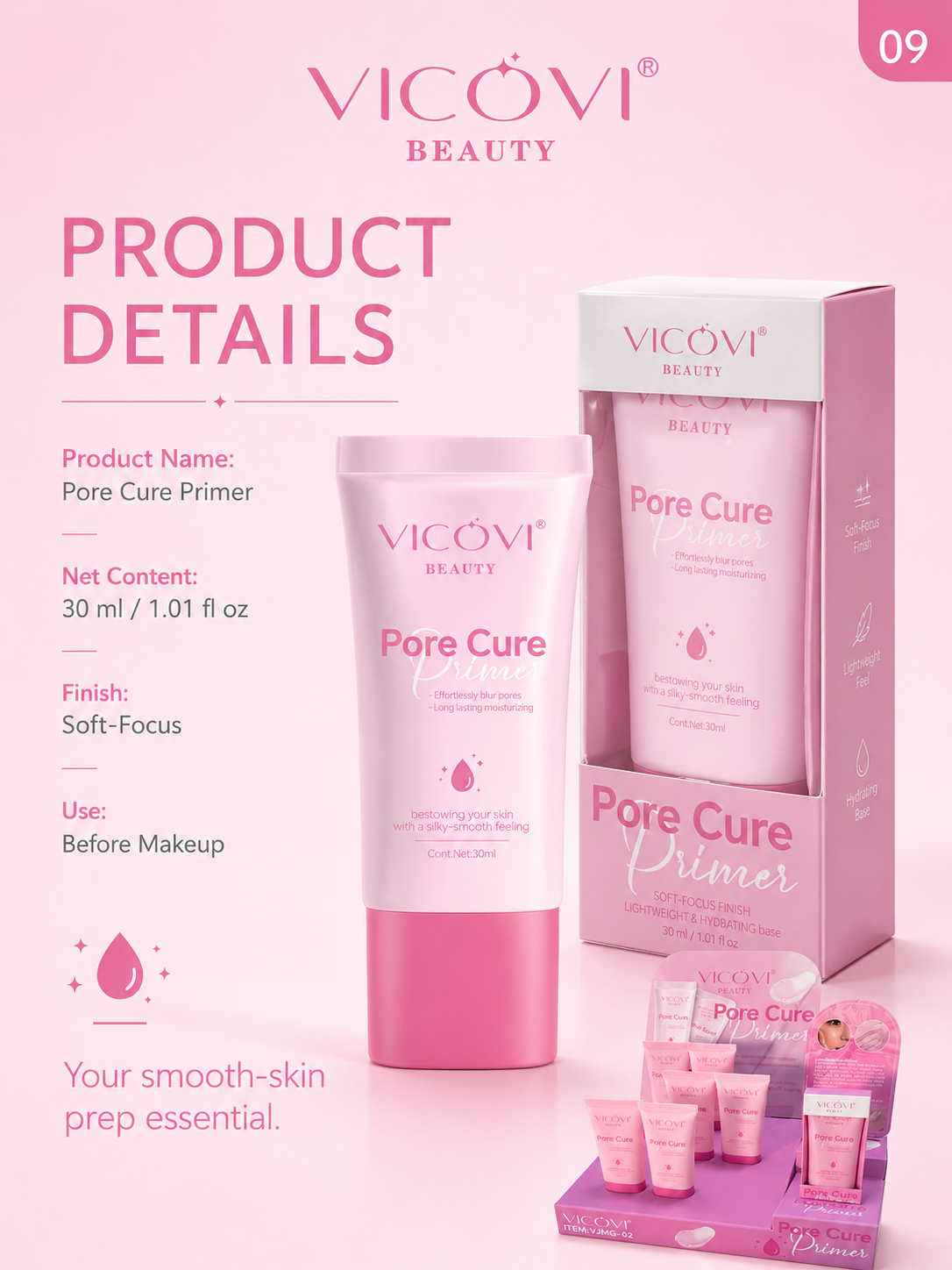 Pore Refining Primer