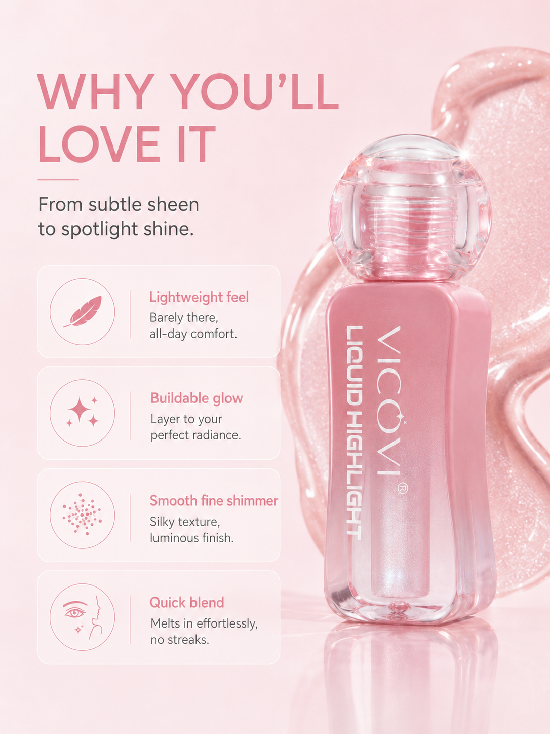 Liquid Highlighter