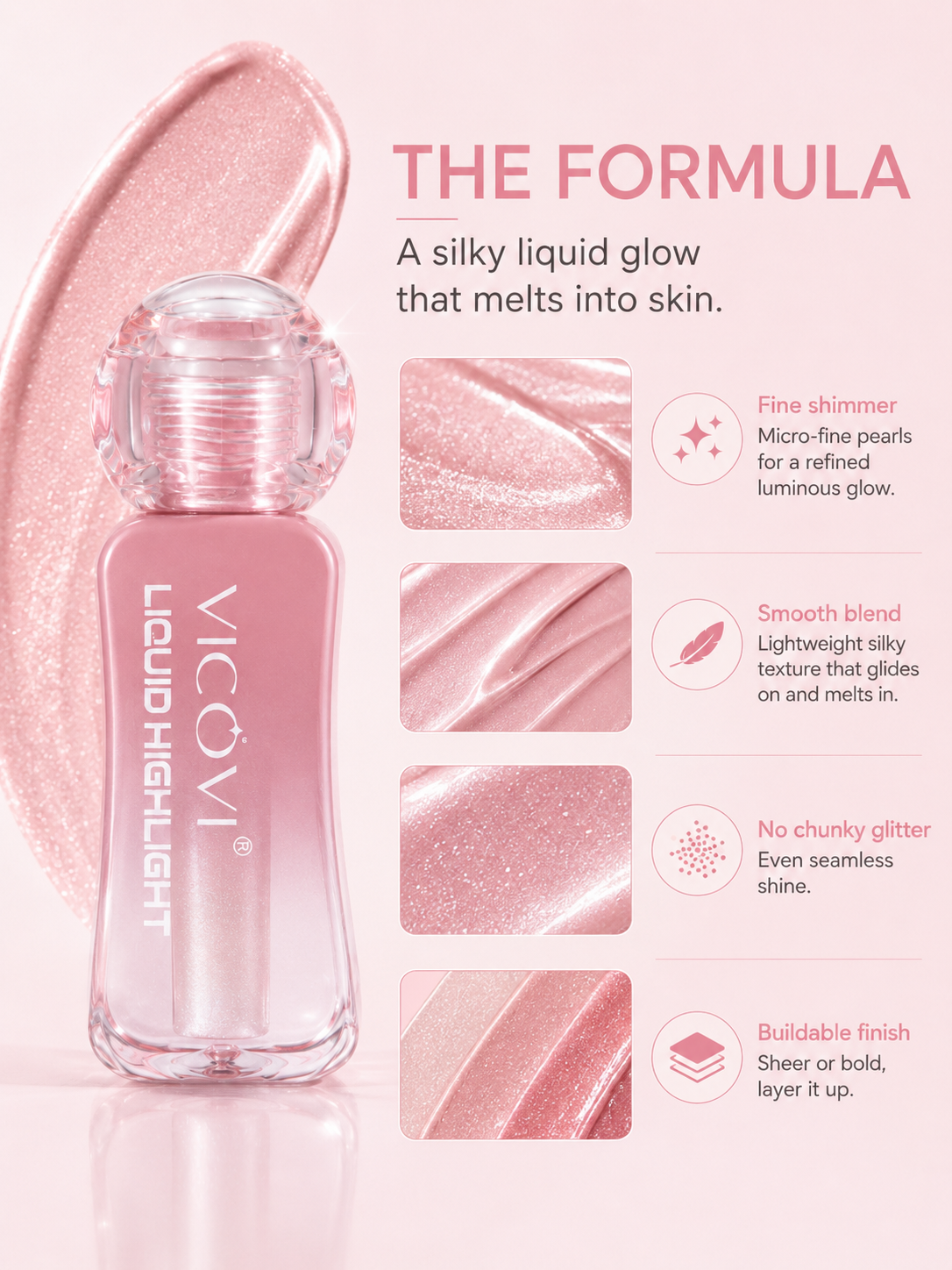 Liquid Highlighter