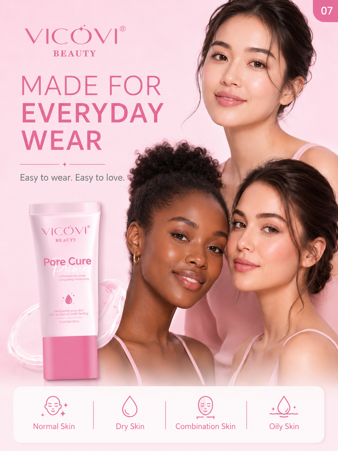 Pore Refining Primer