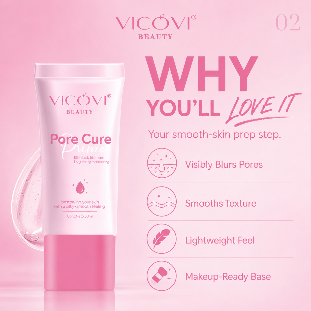 Pore Refining Primer