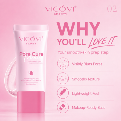 Pore Refining Primer