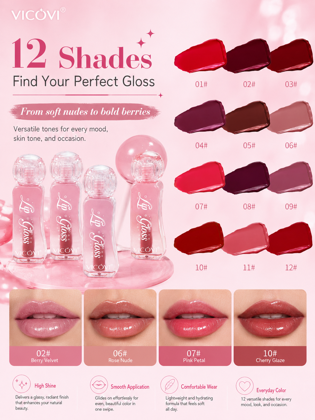 [VICOVI]Lip Gloss